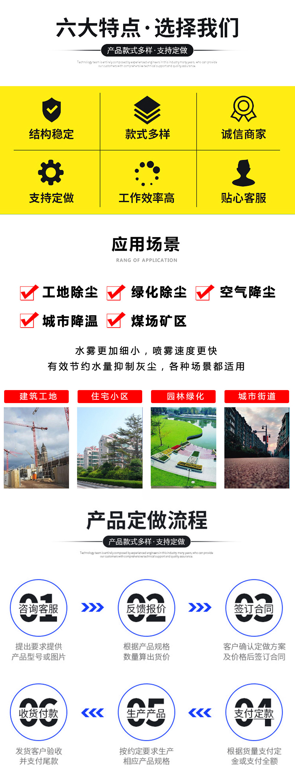 SCS5070TDYJX6多功能抑塵車